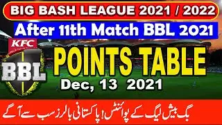 Big Bash || BBL Points Table After 11th Match || BBL 2021 || BBL 2022 || BBL 11 || Click TV ||