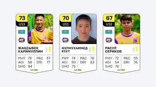 Supernovas Kazakhstan powered by JuniStat®