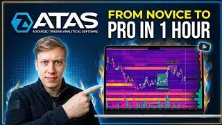 How to Use ATAS — Order Flow Trading Setup (Complete Guide 2026)
