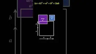 a + b square Identity #maths #math #mathematics #algebra #cbse #jee #icse