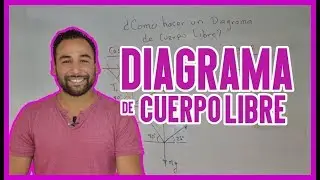 》 DIAGRAMA DE CUERPO LIBRE《 ℛℳ