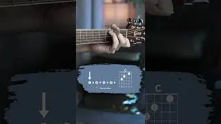 Chords/Acordes | Please Don't Go - KC And The Sunshine Band