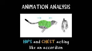 2D Tiger Run (Tamerlan Bekmurzayev)  | ANIMATION ANALYSIS