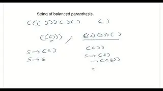 Context free grammar for string of balanced parenthesis