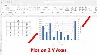 Graphing 2 data sets on 1 graph | How to make a chart with two Y axes