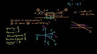 Newton's Second Law in Two Dimensions: More Crate Moving
