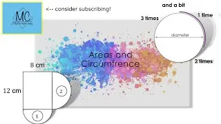 Explanation of Area and Circumference