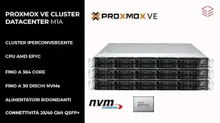 Cluster Iperconvergente (HCI) Proxmox Datacenter M1A