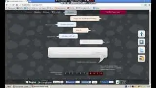 Как за троллить бота ? Тут ответ !