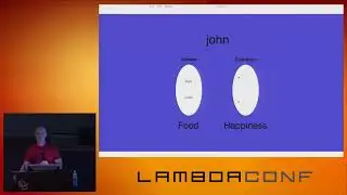 [Code & Dev Bootcamp!] LambdaConf 2015 Learn Functional Programming with PureScript   John A  De