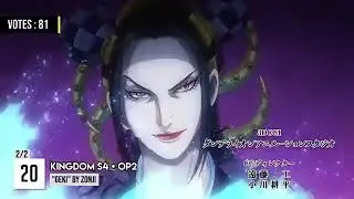 Top 30 Anime Openings   Summer 2022 Subscribers Version