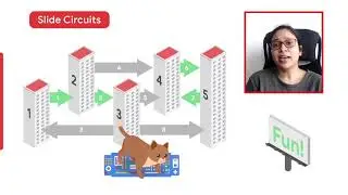 Code Jam 2021 World Finals Problem Walkthrough - Slide Circuits