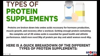 SportsBizNet - Types of Protein Supplements