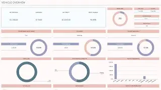 Car Rental Management & Booking Tracker, Excel & Google Sheets Template