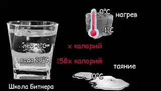 Заморозить воду льдом?