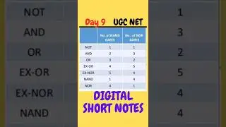 Day 9 DIGITAL SHORT NOTES UGC-NET COMPUTER SCIENCE