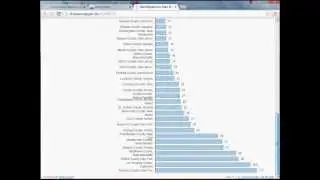 Data Visualization Tutorial: Mapping and Data Visualization of U.S. Migration Flows