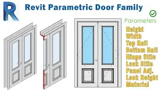 Revit Door Family | Revit Family Creation | Overview | Saeed BIM360
