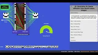 How does GenAI create images?