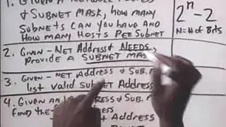 CISCO CCNA 6 1 2 Managing TCP IP   Subnetting   Subnetting Scenarios