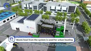 How does Haiqi Biomass Gasification Power Plant work?Biomass gasification power generation system