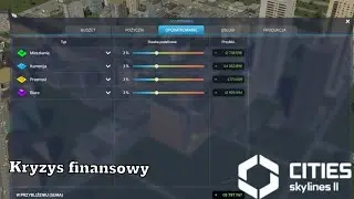 Cities: Skylines 2 [S2#51] Obniżenie podatków ratunkiem?