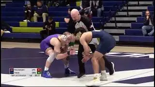 Parker Keckeisen (UNI) vs. Nathan Haas (CBU)