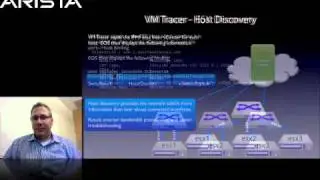 Arista Networks VM Tracer Overview