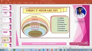 OBJECT, METHOD & PROPERTY in VBA-MACROS?