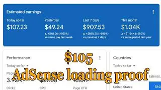 Google AdSense Loading Secrets 2026 | AdSense Loading Method & Arbitrage Explained