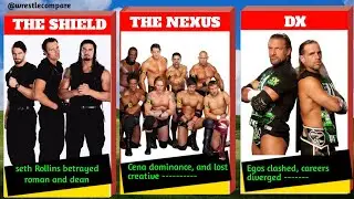The REAL Reason WWE Tag Teams & Stables Broke Up 💔