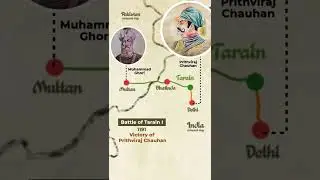 Battle Location of Tarain Battels!