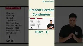 Present Perfect Continuous (Part -1)