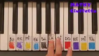 TUTORIAL per bambini  ! Come si suona  