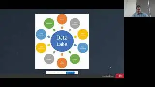 Building a Dynamic Enterprise: De-coupling Data as a Foundation for Digital Transformation