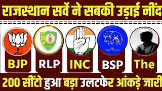 Rajasthan Assembly Election Opinion Poll 2023 || Rajasthan election Exit Poll|| BJP, Congress,RLP