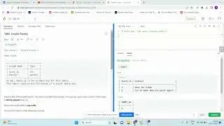 29 INVALID TWEETS LEN FUCTION IN SQL