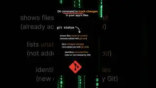 git status - track changes in your app’s files 