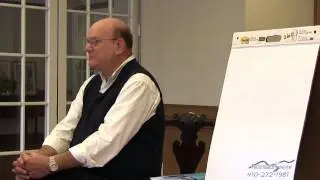What is Transactional Analysis by Mark Cohen of Performance Stream
