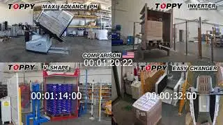 TOPPY (Pallet Inverter - Pallet changer - Stationary pallet changer - Mobile pallet changer)