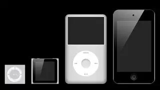 How To Add Music On Ipod Without Itunes?
