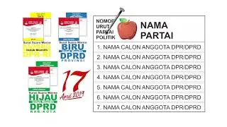 TATA CARA COBLOS SURAT SUARA PEMILU 2019