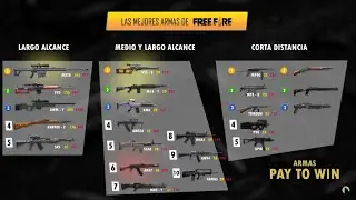 las mejores armas de free fire 2020
