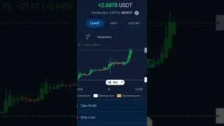 trading Profit 🔴 #viral #trading #shorts #profit