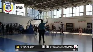 EYBL U15 🏀 Porsche BBA vs Unibasket Lanciano