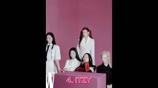 TOP 4TH GEN KPOP GROUPS(OFFICIAL RANKING) @ENHYPENOFFICIAL @StrayKids @TXT_bighit @ITZY #kpop #2023