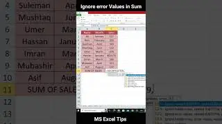 Ignore error values and calculate sum using aggregate function in MS Excel - Ms Excel Tips 