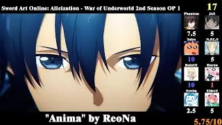 Our Top Sword Art Online Anime/Game Openings & Endings (Party Rank)