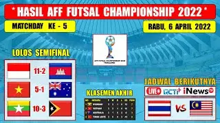 Hasil Piala AFF Futsal 2022 Hari Ini ~ INDONESIA VS KAMBOJA AFF Futsal Championship 2022