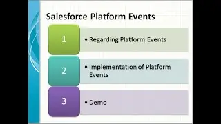 Salesforce PlatForm Events